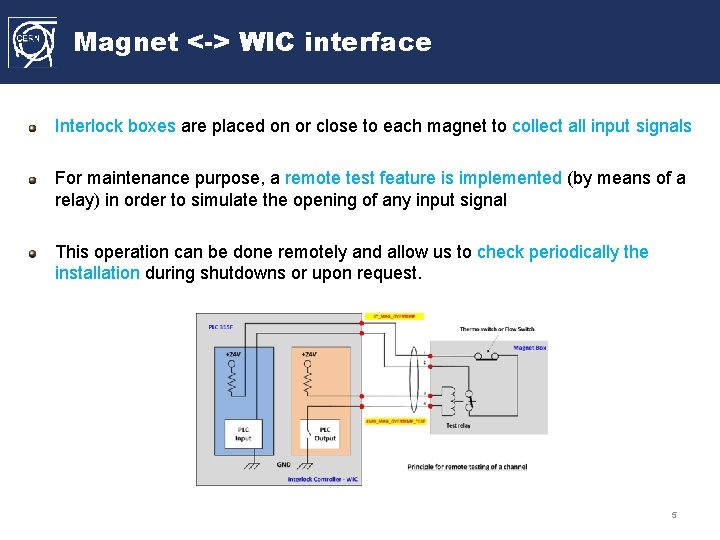 Magnet <-> WIC interface Interlock boxes are placed on or close to each magnet