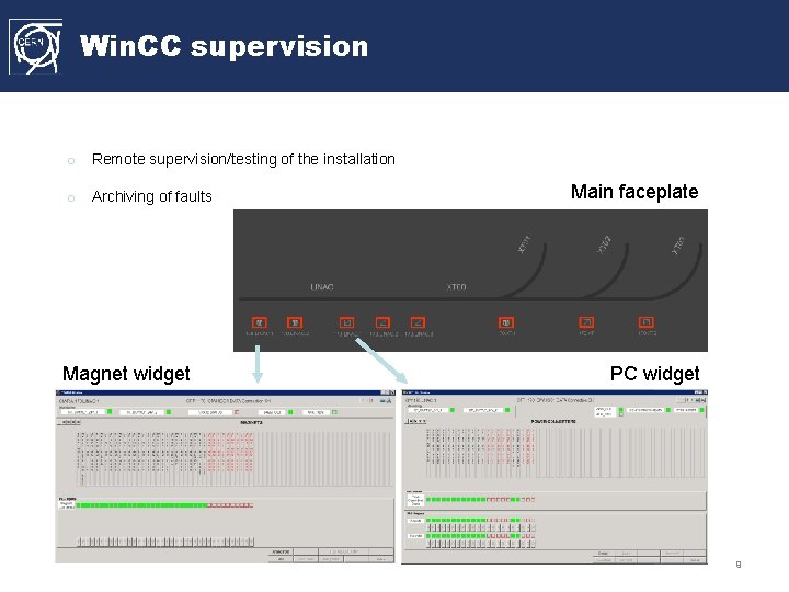 Win. CC supervision o Remote supervision/testing of the installation o Archiving of faults Magnet