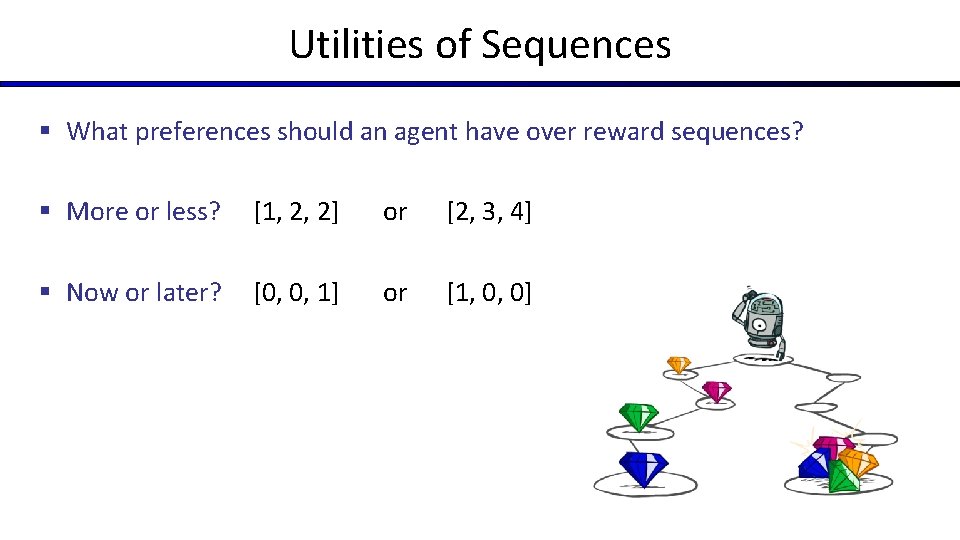 Utilities of Sequences § What preferences should an agent have over reward sequences? §