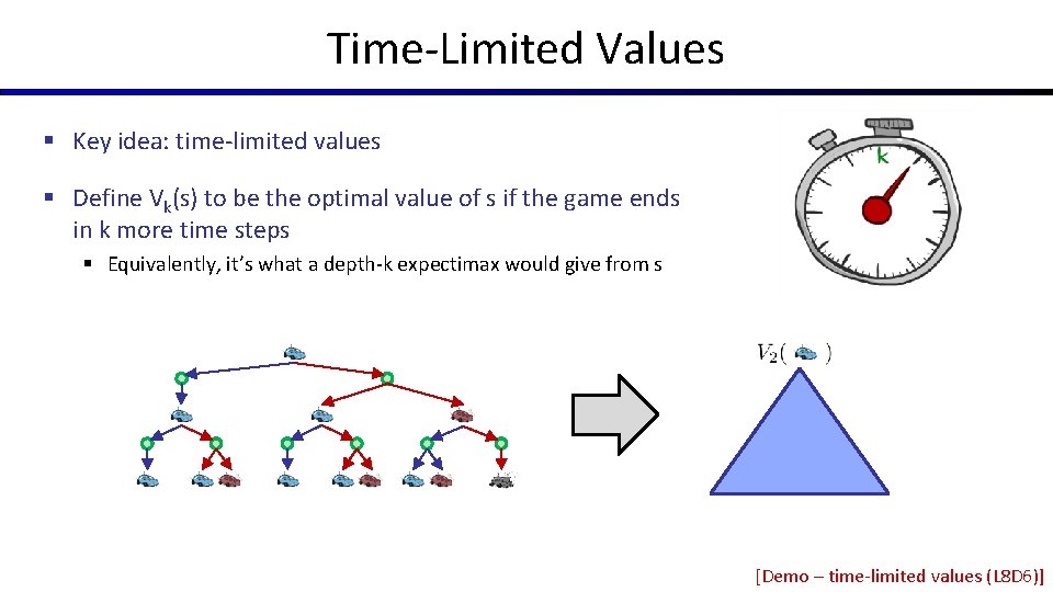 Time-Limited Values § Key idea: time-limited values § Define Vk(s) to be the optimal