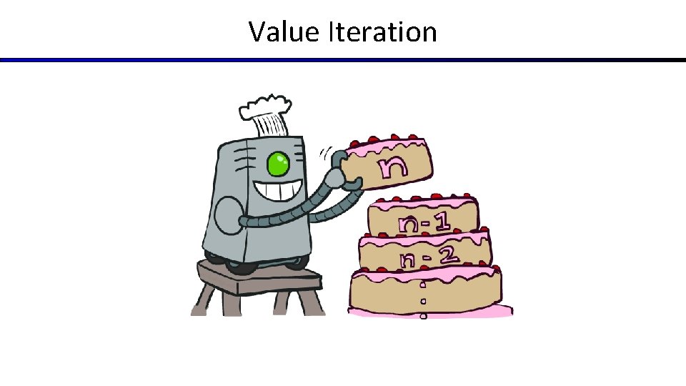 Value Iteration 