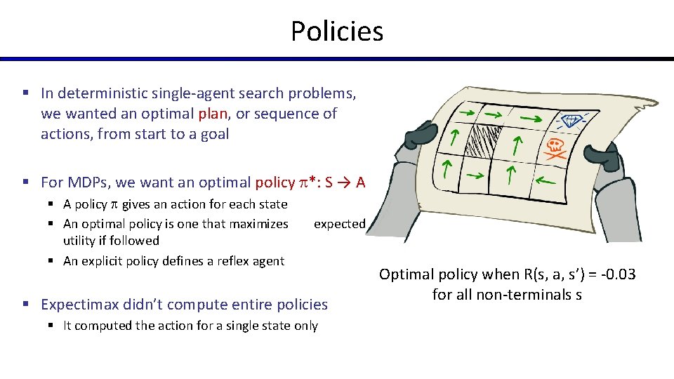 Policies § In deterministic single-agent search problems, we wanted an optimal plan, or sequence