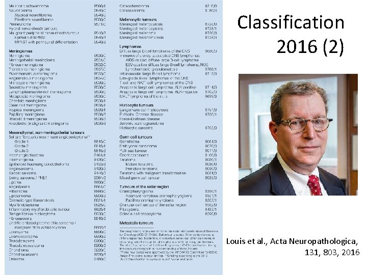 Classification 2016 (2) Louis et al. , Acta Neuropathologica, 131, 803, 2016 