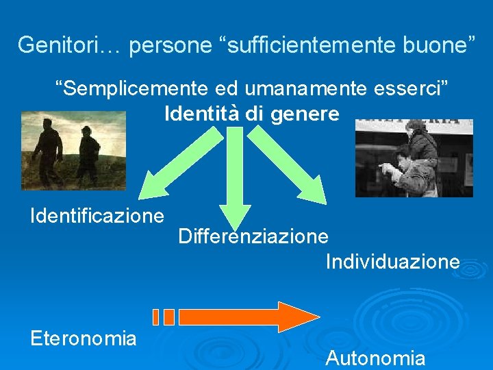 Genitori… persone “sufficientemente buone” “Semplicemente ed umanamente esserci” Identità di genere Identificazione Eteronomia Differenziazione