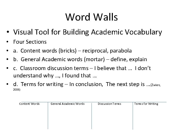 Word Walls • Visual Tool for Building Academic Vocabulary Four Sections a. Content words Word Walls • Visual Tool for Building Academic Vocabulary Four Sections a. Content words