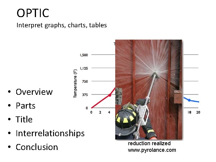 OPTIC Interpret graphs, charts, tables • • • Overview Parts Title Interrelationships Conclusion Pyrolance OPTIC Interpret graphs, charts, tables • • • Overview Parts Title Interrelationships Conclusion Pyrolance