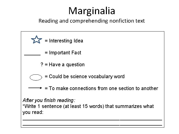 Marginalia Reading and comprehending nonfiction text = Interesting Idea ______ = Important Fact ? Marginalia Reading and comprehending nonfiction text = Interesting Idea ______ = Important Fact ?