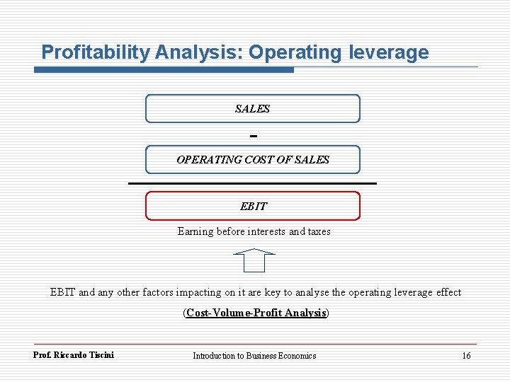 Profitability Analysis: Operating leverage SALES OPERATING COST OF SALES EBIT Earning before interests and