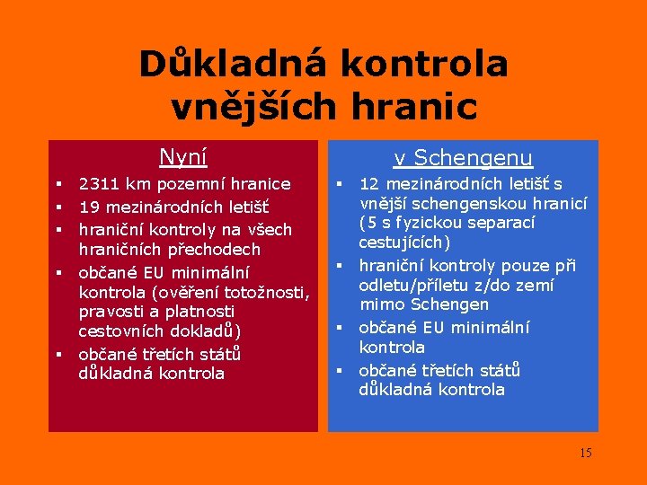Důkladná kontrola vnějších hranic Nyní § § § 2311 km pozemní hranice 19 mezinárodních