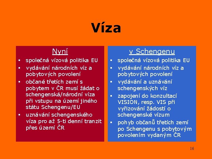 Víza Nyní § § společná vízová politika EU vydávání národních víz a pobytových povolení
