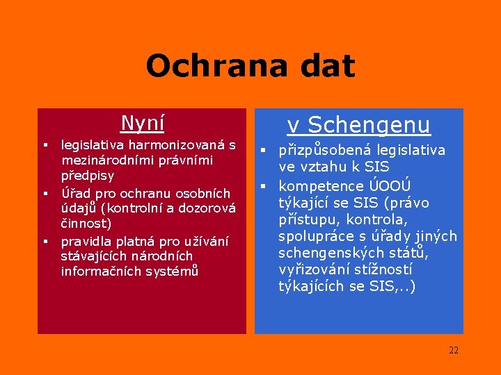 Ochrana dat Nyní § § § legislativa harmonizovaná s mezinárodními právními předpisy Úřad pro