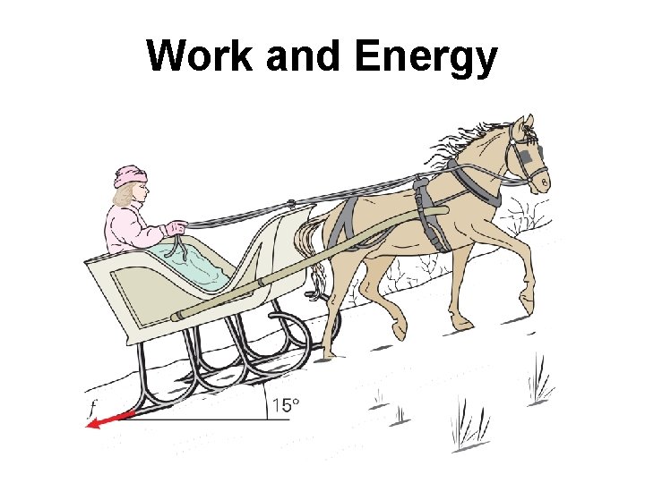 Work and Energy 