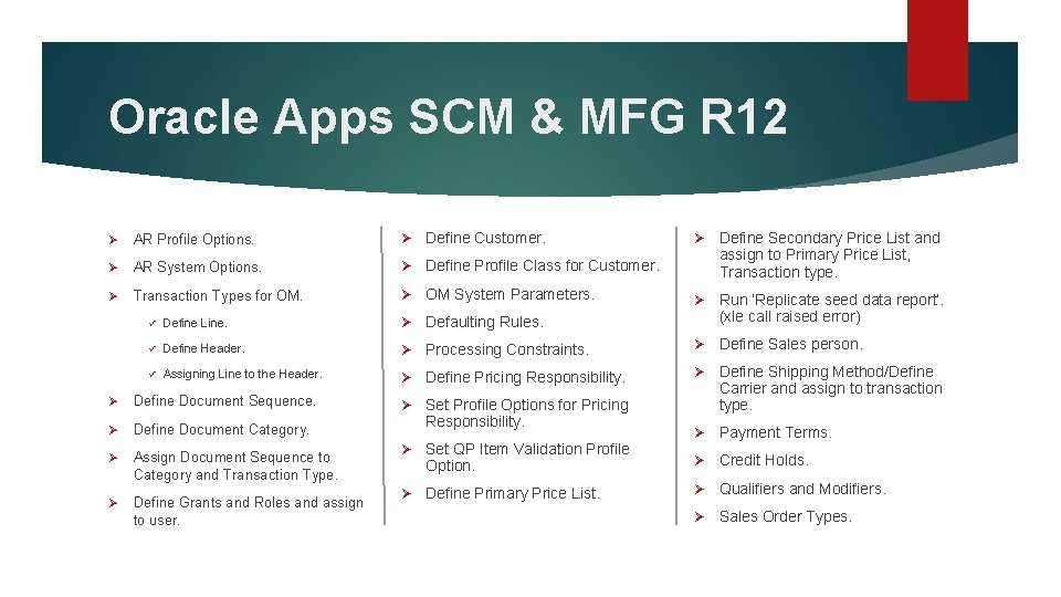 Oracle Apps SCM & MFG R 12 Ø AR Profile Options. Ø Define Customer.