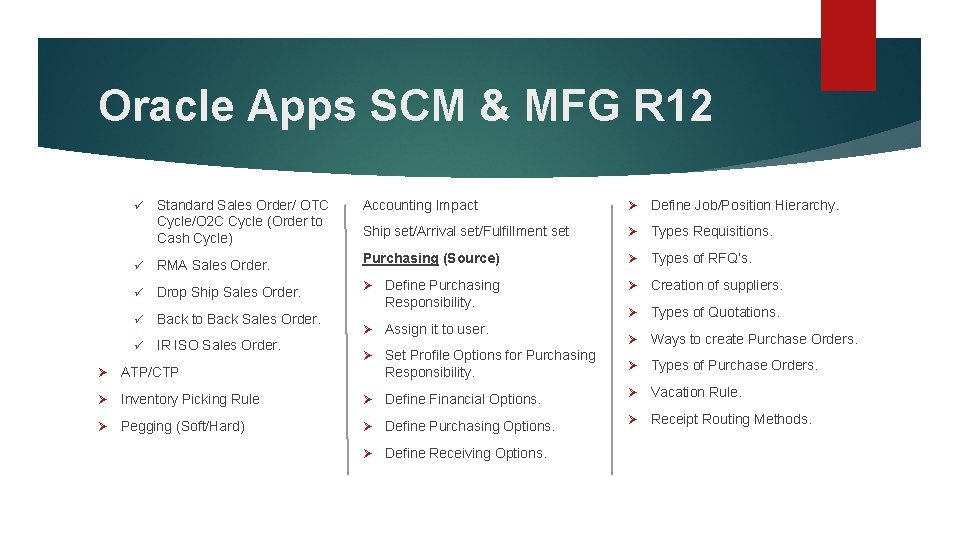 Oracle Apps SCM & MFG R 12 Standard Sales Order/ OTC Cycle/O 2 C