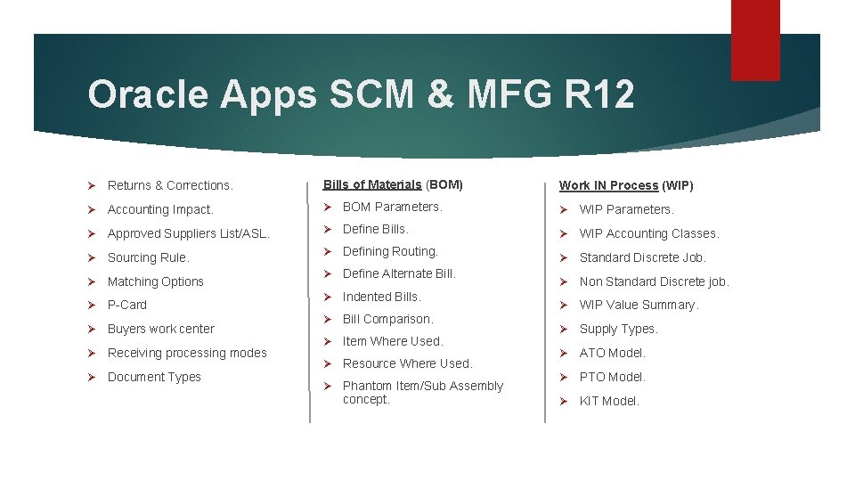 Oracle Apps SCM & MFG R 12 Ø Returns & Corrections. Bills of Materials