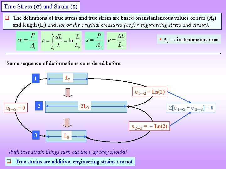 True Stress ( ) and Strain ( ) q The definitions of true stress