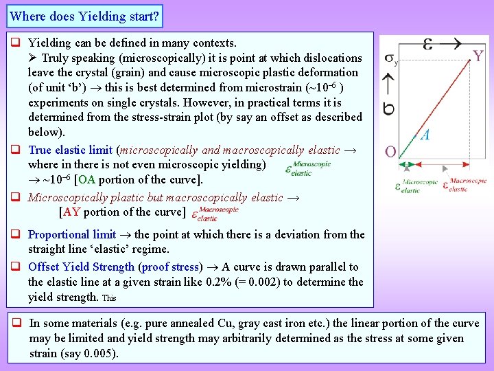 Where does Yielding start? q Yielding can be defined in many contexts. Truly speaking