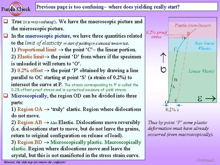 Funda Check Previous page is too confusing where does yielding really start? q True