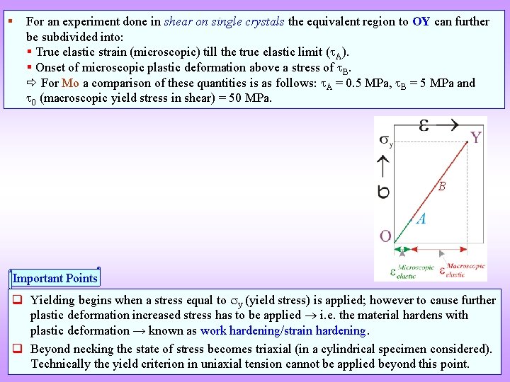  For an experiment done in shear on single crystals the equivalent region to