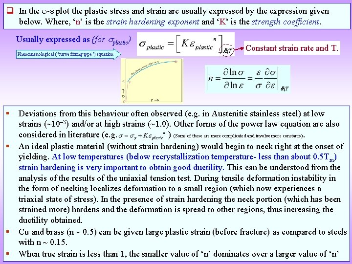 q In the - plot the plastic stress and strain are usually expressed by