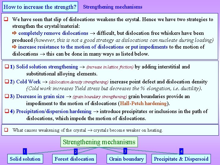 How to increase the strength? Strengthening mechanisms q We have seen that slip of