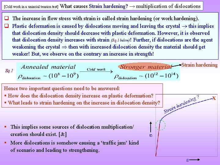 [Cold work in a uniaxial tension test] What causes Strain hardening? → multiplication of