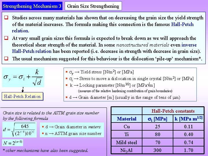 Strengthening Mechanism 3 Grain Size Strengthening q Studies across many materials has shown that