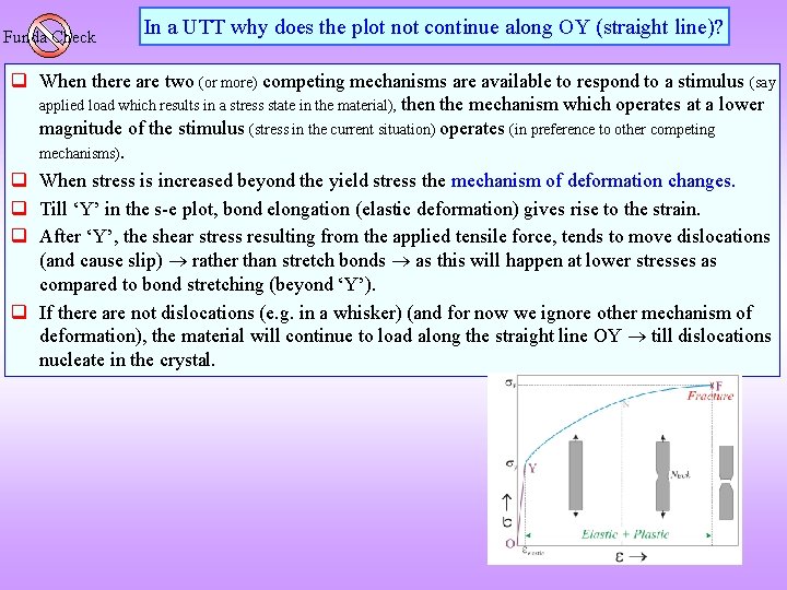 Funda Check In a UTT why does the plot not continue along OY (straight