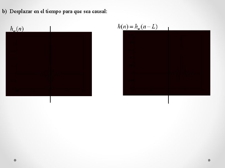 b) Desplazar en el tiempo para que sea causal: b) Desplazar en el tiempo para que sea causal: