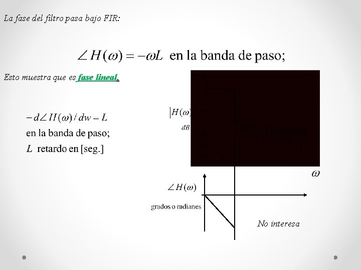La fase del filtro pasa bajo FIR: Esto muestra que es fase lineal. No La fase del filtro pasa bajo FIR: Esto muestra que es fase lineal. No