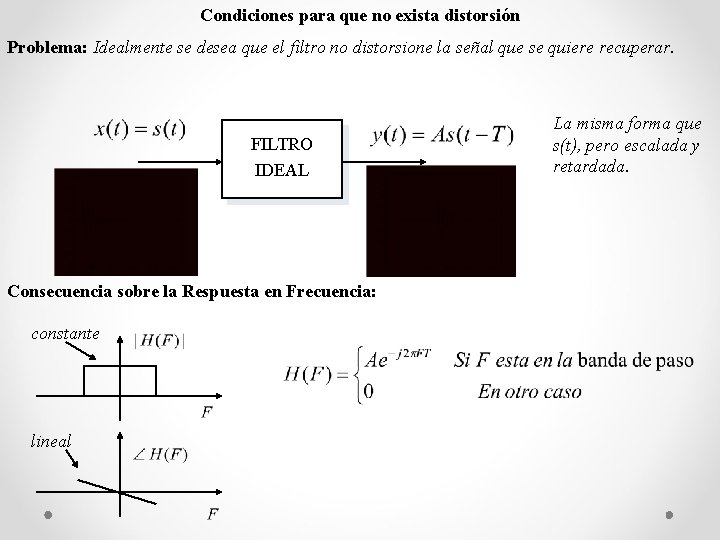 Condiciones para que no exista distorsión Problema: Idealmente se desea que el filtro no Condiciones para que no exista distorsión Problema: Idealmente se desea que el filtro no