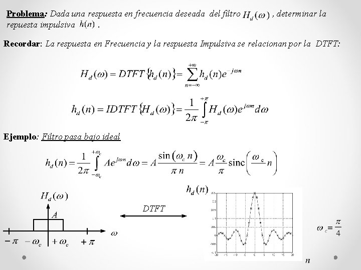Problema: Dada una respuesta en frecuencia deseada del filtro repuesta impulsiva. , determinar la Problema: Dada una respuesta en frecuencia deseada del filtro repuesta impulsiva. , determinar la