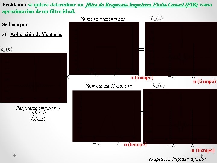 Problema: se quiere determinar un filtro de Respuesta Impulsiva Finita Causal (FIR) como aproximación Problema: se quiere determinar un filtro de Respuesta Impulsiva Finita Causal (FIR) como aproximación