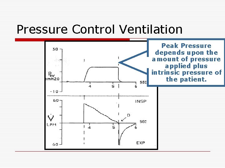 Pressure Control Ventilation Peak Pressure depends upon the amount of pressure applied plus intrinsic