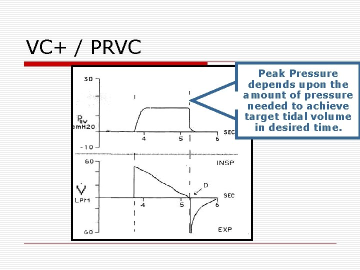 VC+ / PRVC Peak Pressure depends upon the amount of pressure needed to achieve