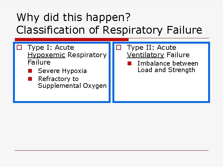 Why did this happen? Classification of Respiratory Failure o Type I: Acute Hypoxemic Respiratory