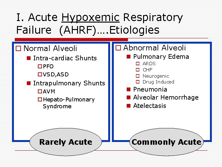 I. Acute Hypoxemic Respiratory Failure (AHRF)…. Etiologies o Normal Alveoli n Intra-cardiac Shunts o