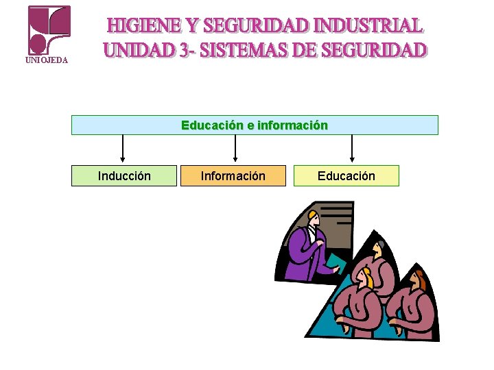 UNIOJEDA Educación e información Inducción Información Educación UNIOJEDA Educación e información Inducción Información Educación