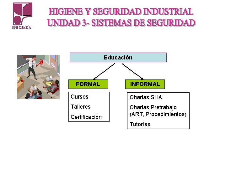 UNIOJEDA Educación FORMAL INFORMAL Cursos Charlas SHA Talleres Charlas Pretrabajo (ART, Procedimientos) Certificación Tutorías UNIOJEDA Educación FORMAL INFORMAL Cursos Charlas SHA Talleres Charlas Pretrabajo (ART, Procedimientos) Certificación Tutorías