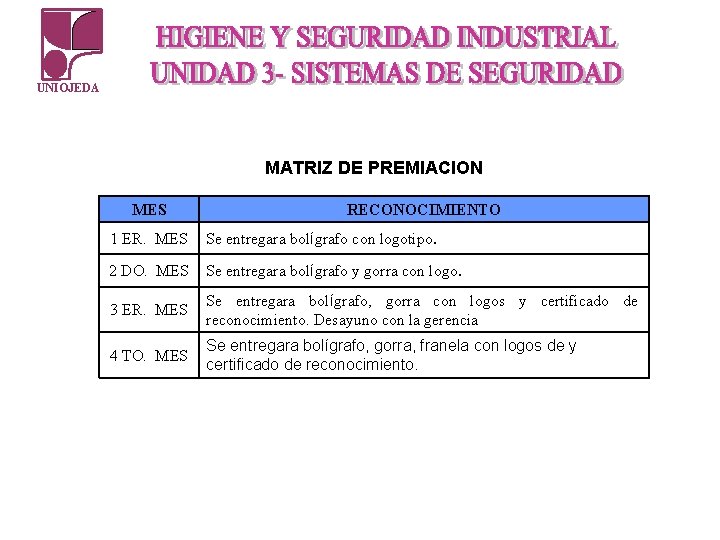 UNIOJEDA MATRIZ DE PREMIACION MES RECONOCIMIENTO 1 ER. MES Se entregara bolígrafo con logotipo. UNIOJEDA MATRIZ DE PREMIACION MES RECONOCIMIENTO 1 ER. MES Se entregara bolígrafo con logotipo.