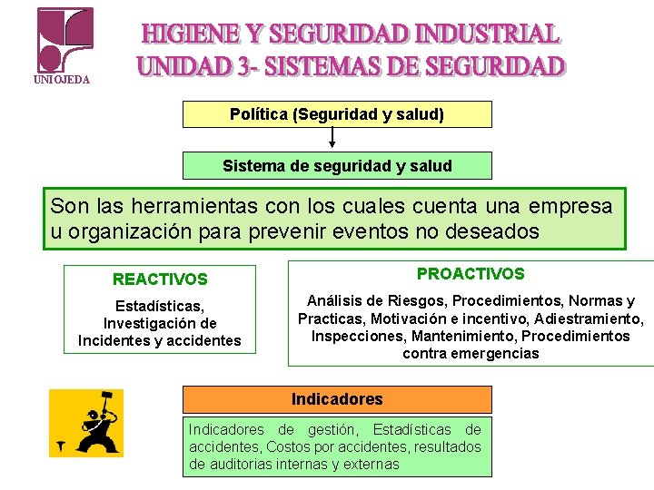 UNIOJEDA Política (Seguridad y salud) Sistema de seguridad y salud Son las herramientas con UNIOJEDA Política (Seguridad y salud) Sistema de seguridad y salud Son las herramientas con