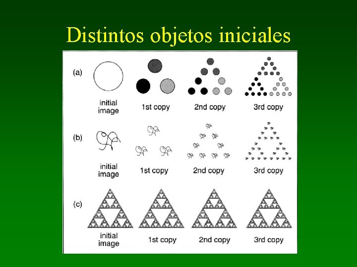 Distintos objetos iniciales 
