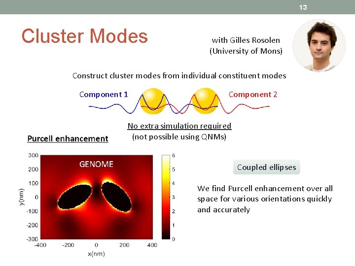 13 Cluster Modes with Gilles Rosolen (University of Mons) Construct cluster modes from individual