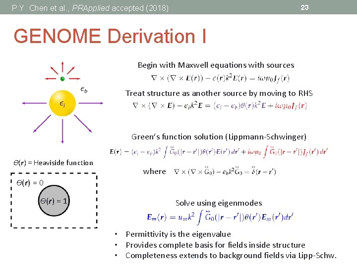 23 P. Y. Chen et al. , PRApplied accepted (2018) GENOME Derivation I Begin