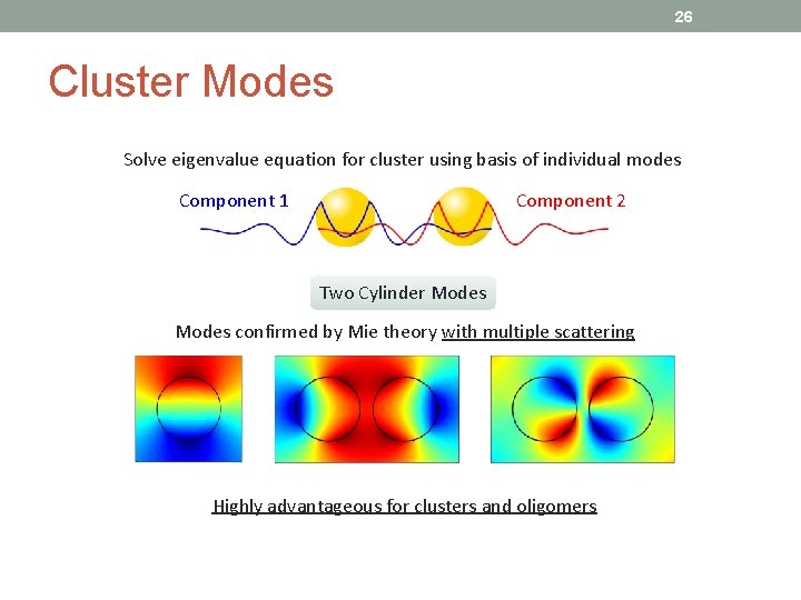 26 Cluster Modes Solve eigenvalue equation for cluster using basis of individual modes Component