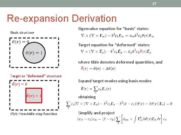 27 Re-expansion Derivation Basis structure Eigenvalue equation for “basis” states: Target equation for “deformed”