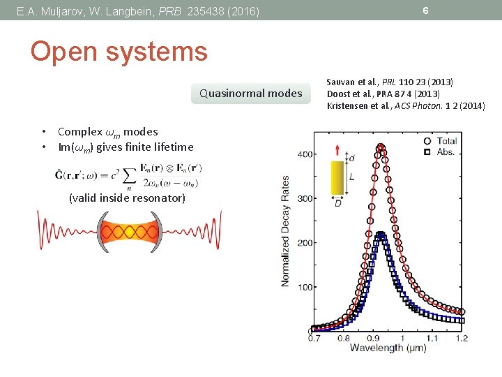 E. A. Muljarov, W. Langbein, PRB 235438 (2016) 6 Open systems Quasinormal modes •