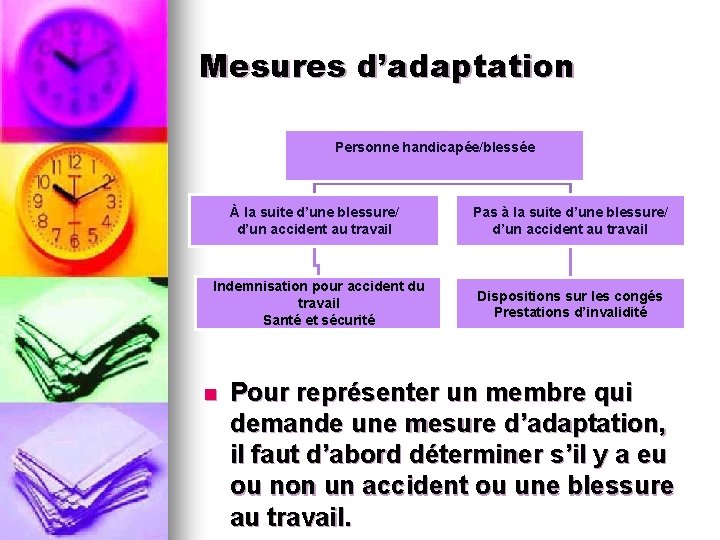 Mesures d’adaptation Personne handicapée/blessée À la suite d’une blessure/ d’un accident au travail Indemnisation