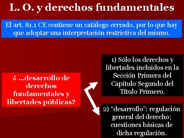 L. O. y derechos fundamentales El art. 81. 1 CE contiene un catálogo cerrado,