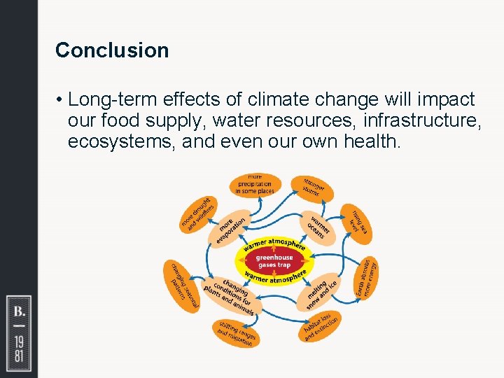 Conclusion • Long-term effects of climate change will impact our food supply, water resources,